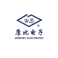 Hornby Electronic